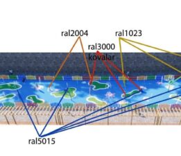 TÜRKİYE’NİN EN BÜYÜK SU OYUN PARKI PAYAS’A YAPILIYOR